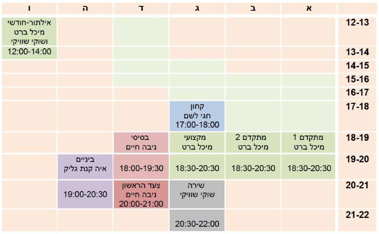 שנת פעילות 2015-2016 בסטודיו פאסיטו